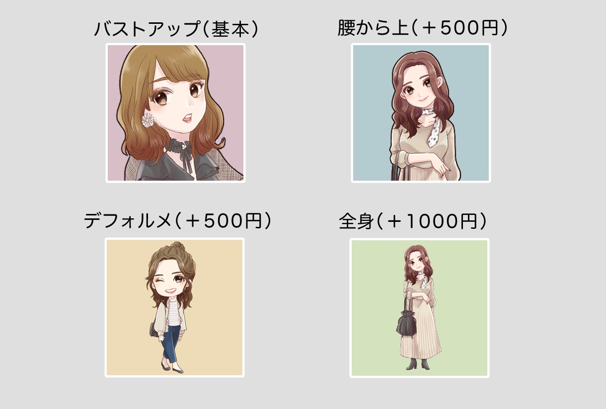 ゆるふわかわいいイラスト提供いたします SNSアイコンにおすすめ！似顔絵も大歓迎です◎ イメージ3
