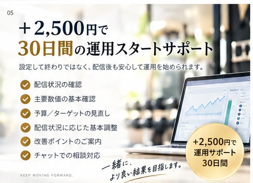 フィットネス特化！Meta広告の初期設定をします ジム・ヨガ等のInstagram・Facebook広告に対応 イメージ5