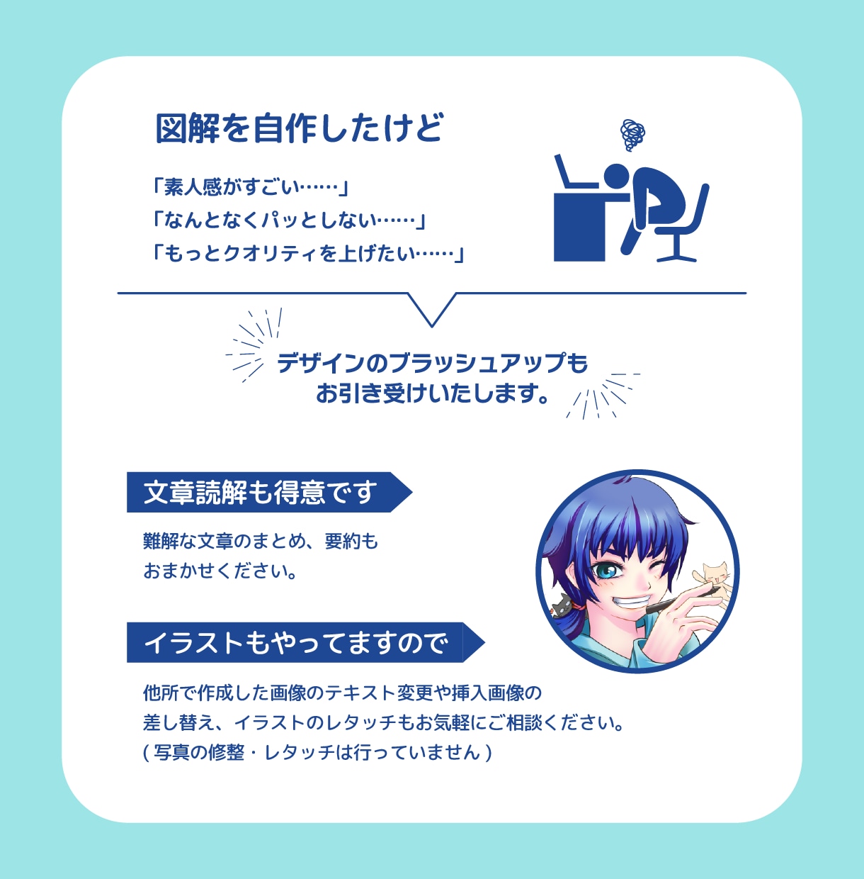 あなたの文章、図解にします ブログやSNSに使える図解を、用途に合わせてお作りします。 イメージ4