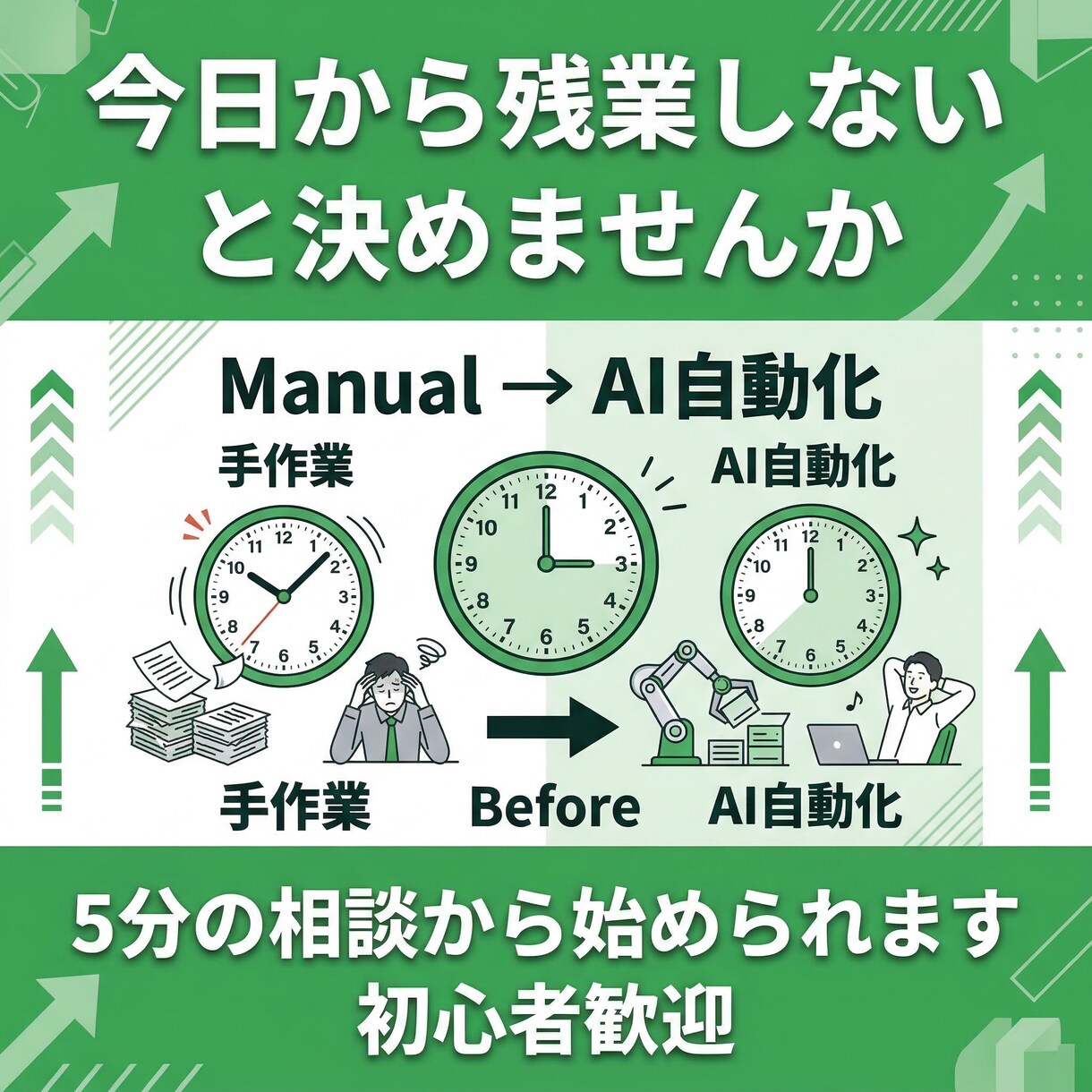 GASとAIで業務自動化の方法を提案します 集計・メール・レポートの手作業を減らす設計と手順を整理 イメージ3