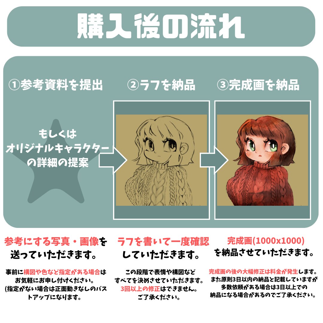 アナログチックなゆるかわな似顔絵を描きます 鉛筆、パステル画のようなテイストのゆるいイラストです イメージ2