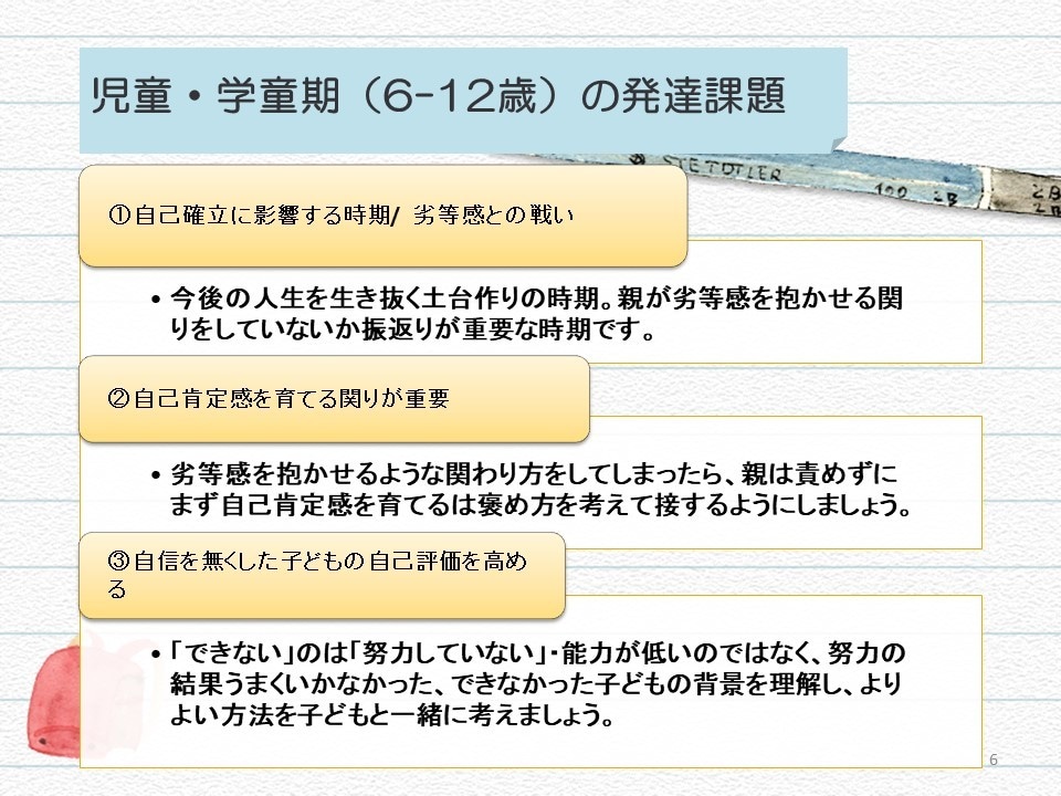 中学受験　国立中学から国立高校進学秘訣教えます 性格タイプに合わせた中学受験サポートコーチング イメージ4