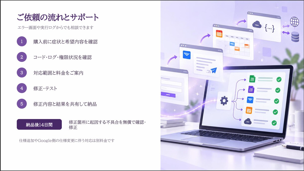 GASのエラー修正・機能追加をします 原因を特定し、現役SEが丁寧に修正します イメージ7