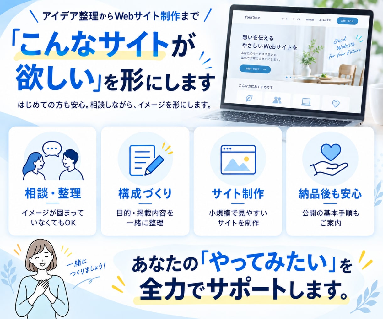 あなたの「こんなサイトが欲しい」を形にします 「サイトを作りたい。でも」漠然としたイメージを具体化します イメージ2