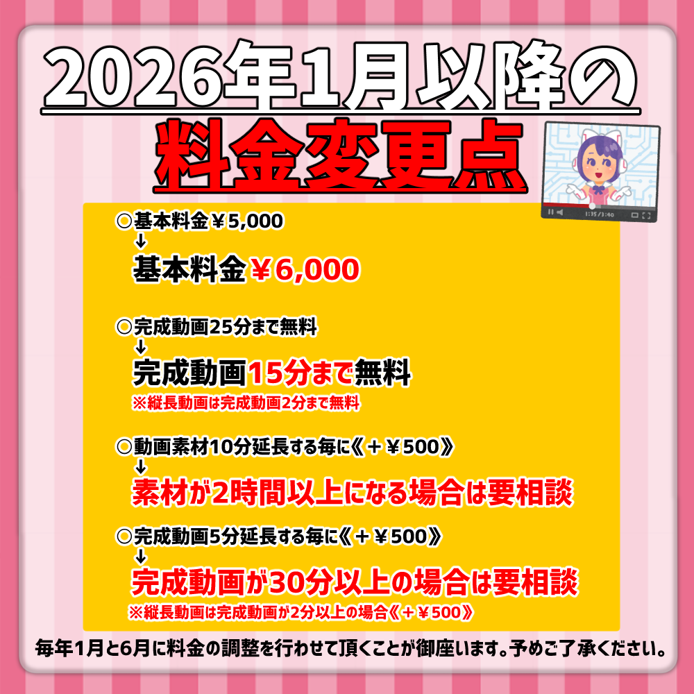 丸投げOK！配信者様向けYoutube動画作ります ゲーム実況、切り抜き等の動画をエンタメ向け編集でより面白く！ イメージ2