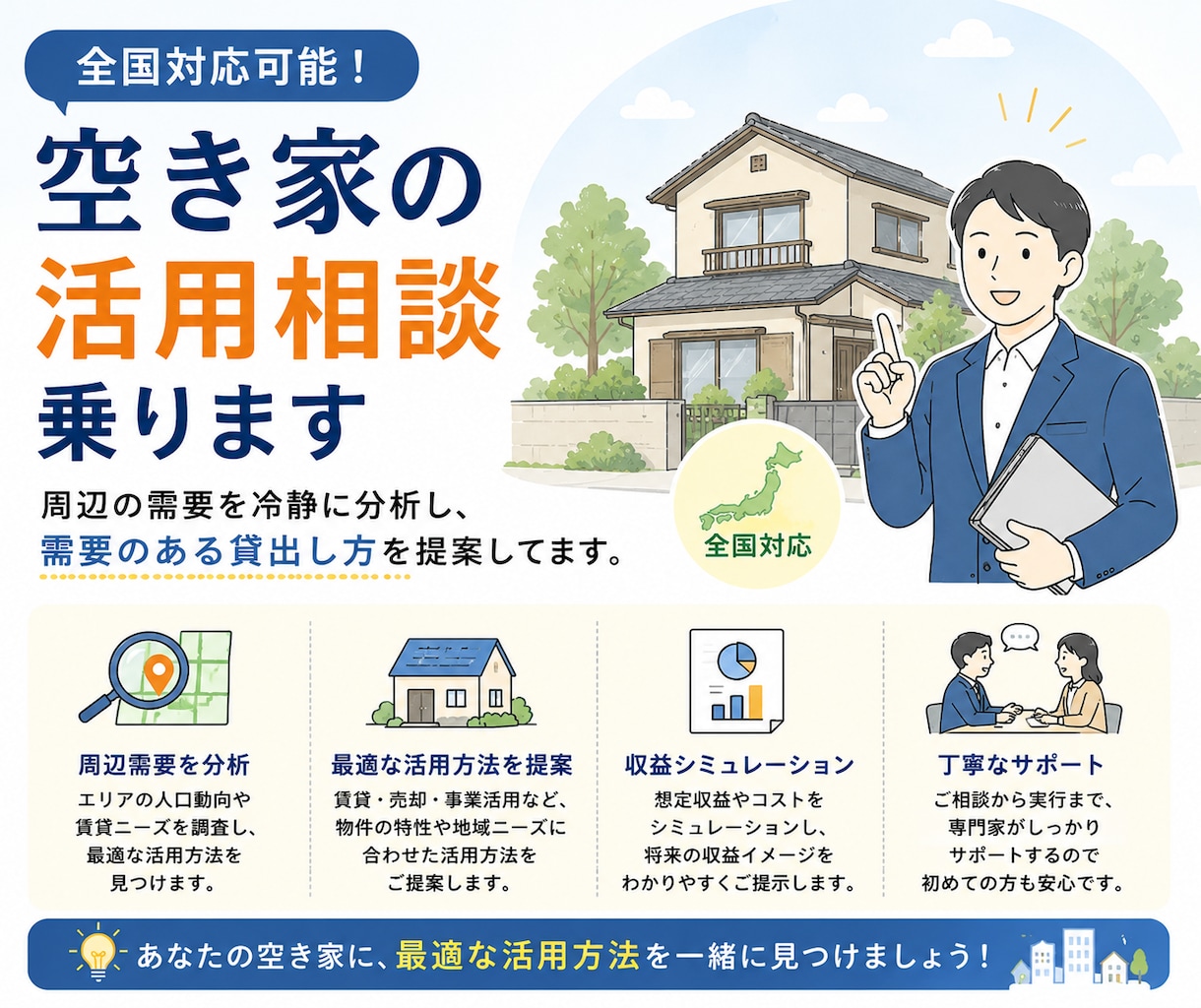 全国対応可能！空き家の活用相談乗ります 周辺の需要を冷静に分析し、需要のある貸出し方を提案してます。 イメージ1