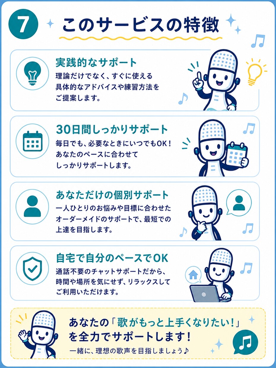 現役講師が歌を基礎から1ヶ月サポートします 対面不要！自宅で基礎から歌を学べます イメージ8