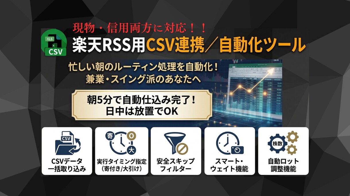 一括処理OK！楽天RSSのCSV連携で効率化します 忙しい朝のルーティン処理を自動化！兼業・スイング派のあなたへ イメージ1