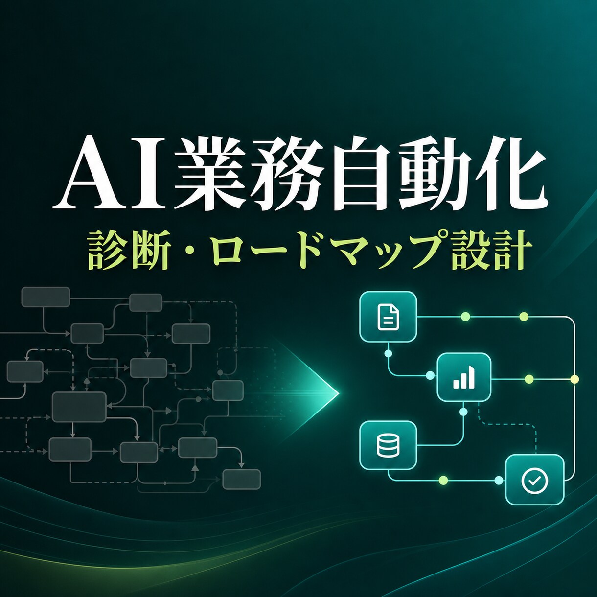 AI業務自動化の課題を診断します 現状整理から実行ロードマップまで具体化します イメージ1