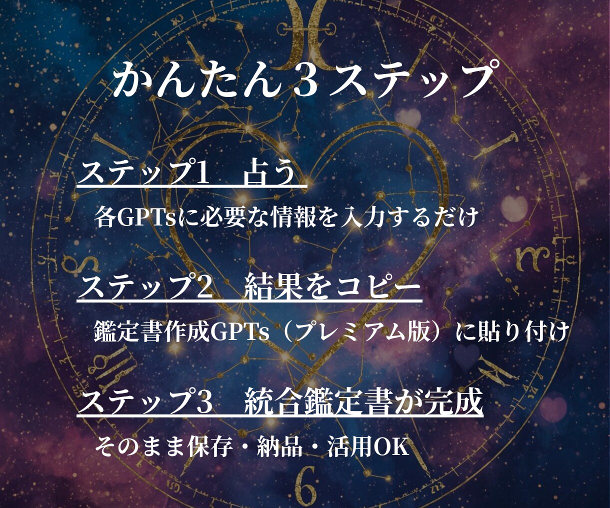 恋愛・結婚運を3つの占術で多角的に本格鑑定します 星・カード・数字で読み解く恋愛と相性の本質 イメージ5