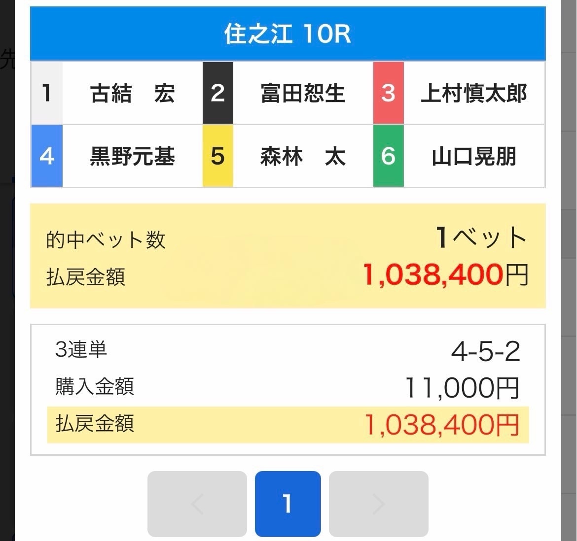競艇を本気分析！厳選レースの予想を提供します 展開・モーター・選手データなどを参考に買い目をご提案します。 イメージ2
