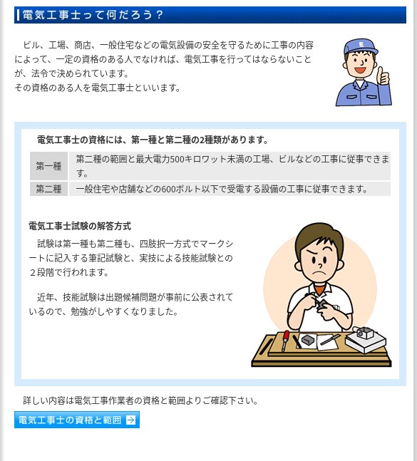 第二種、第一種電気工事士（筆記試験）教えます 学年最下位からでも電験三種まで取れました！ノウハウ伝えます！ イメージ1