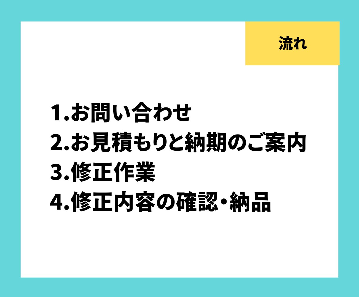 初めてでも安心！迅速にWebサイトの修正承ります 小さな悩みを即解決！スマホ対応やズレ修正を迅速に解消します！ イメージ3