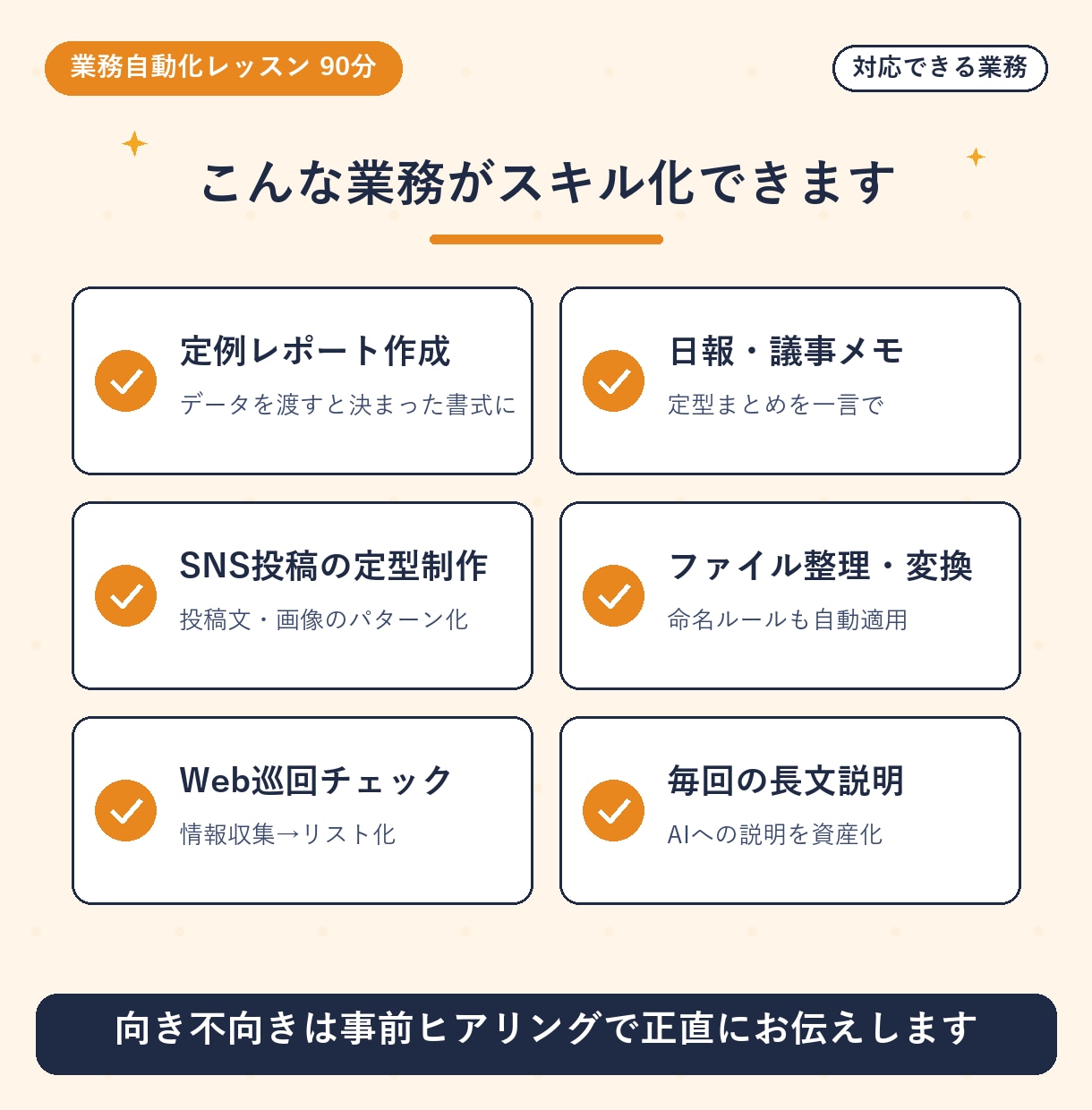 Claude Codeで業務を1つ自動化します 90分で定型業務が「一言」で動く。専用スキルを納品 イメージ4