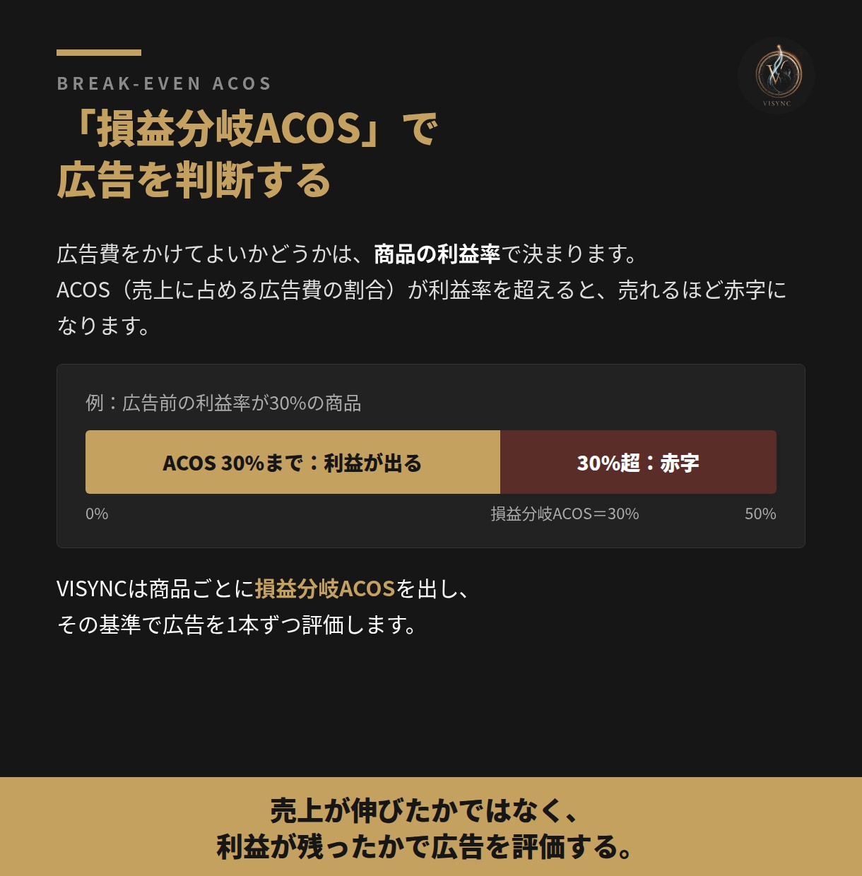 Amazon・Google出身者が広告を改善します Amazon×Googleの知見で、広告のムダを毎月見直し イメージ4