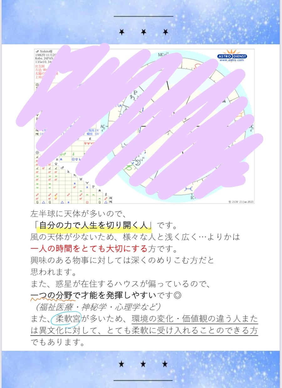 ホロスコープであなたを説明します ーーーーーー星からの自分探し。 イメージ2