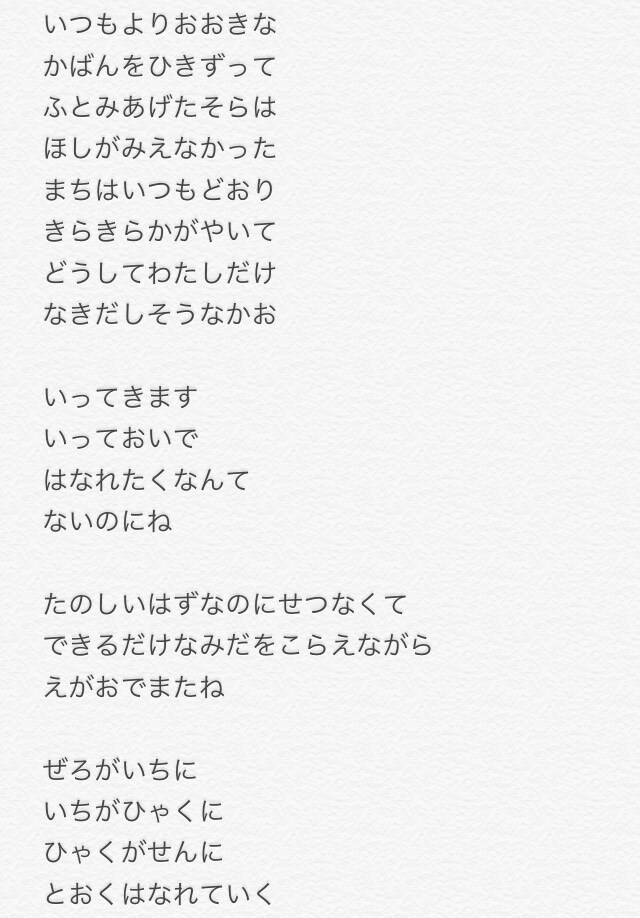 作詞します 楽曲制作のお手伝いをさせてください。 イメージ2