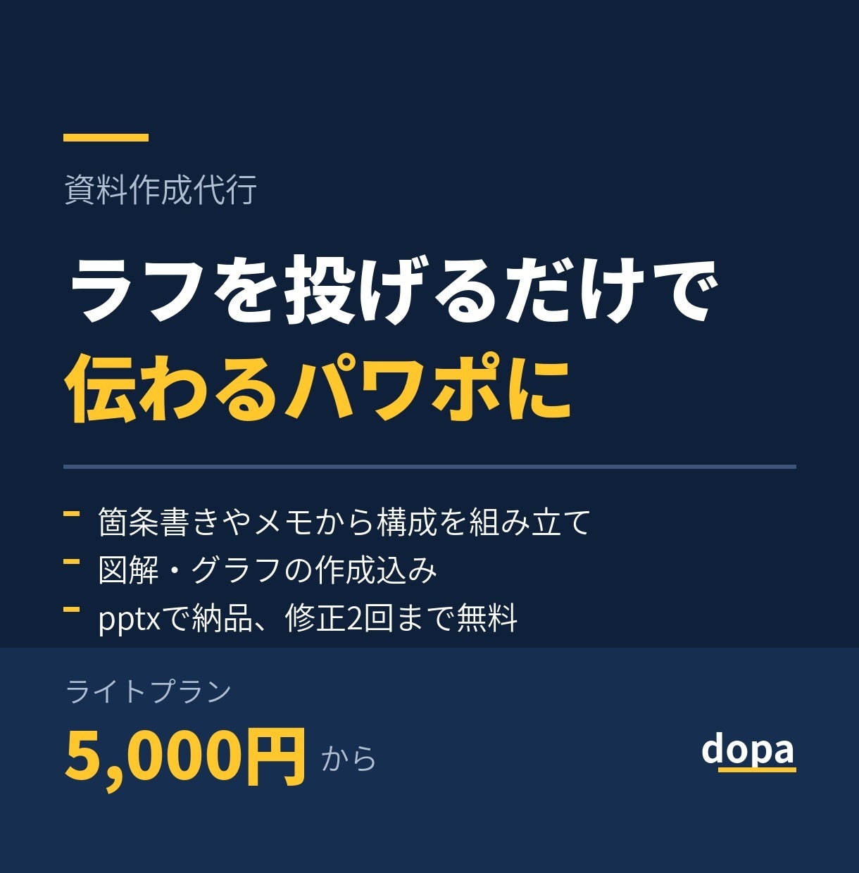 伝わるパワポ資料をラフ丸投げで作ります 箇条書きを送るだけで、構成から組み立てます イメージ1