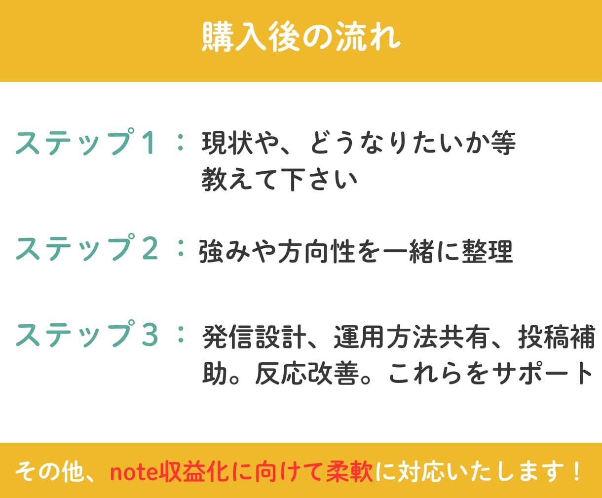 90日間note収益化の仕組みを一緒に構築します 強み発掘から商品設計・販売改善まで専属で伴走サポート イメージ9