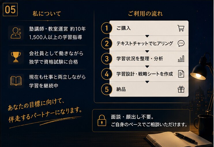 忙しい社会人専用の学習仕組みを設計します 塾講師10年×現役士業が独学を個別設計 イメージ5