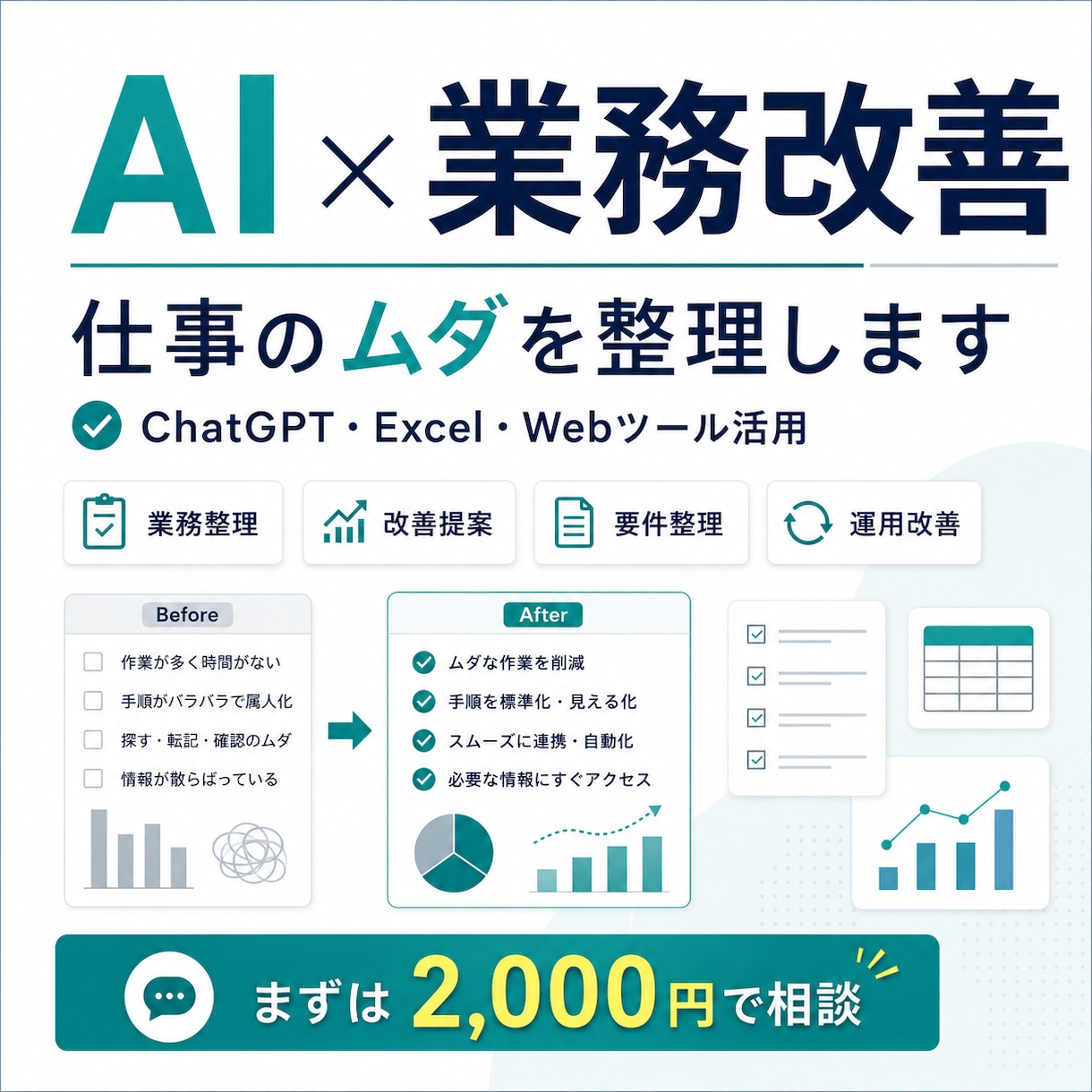 仕事のムダをAIで整理・改善します 現場目線で、無理なく使えるAI活用方法をご提案 イメージ1