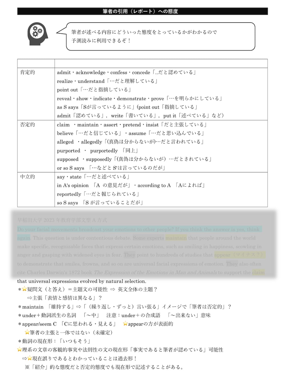 早稲田慶應の長文の読み方教えます 超難化し抽象レベルが上がった早慶英語長文の攻略法 イメージ2