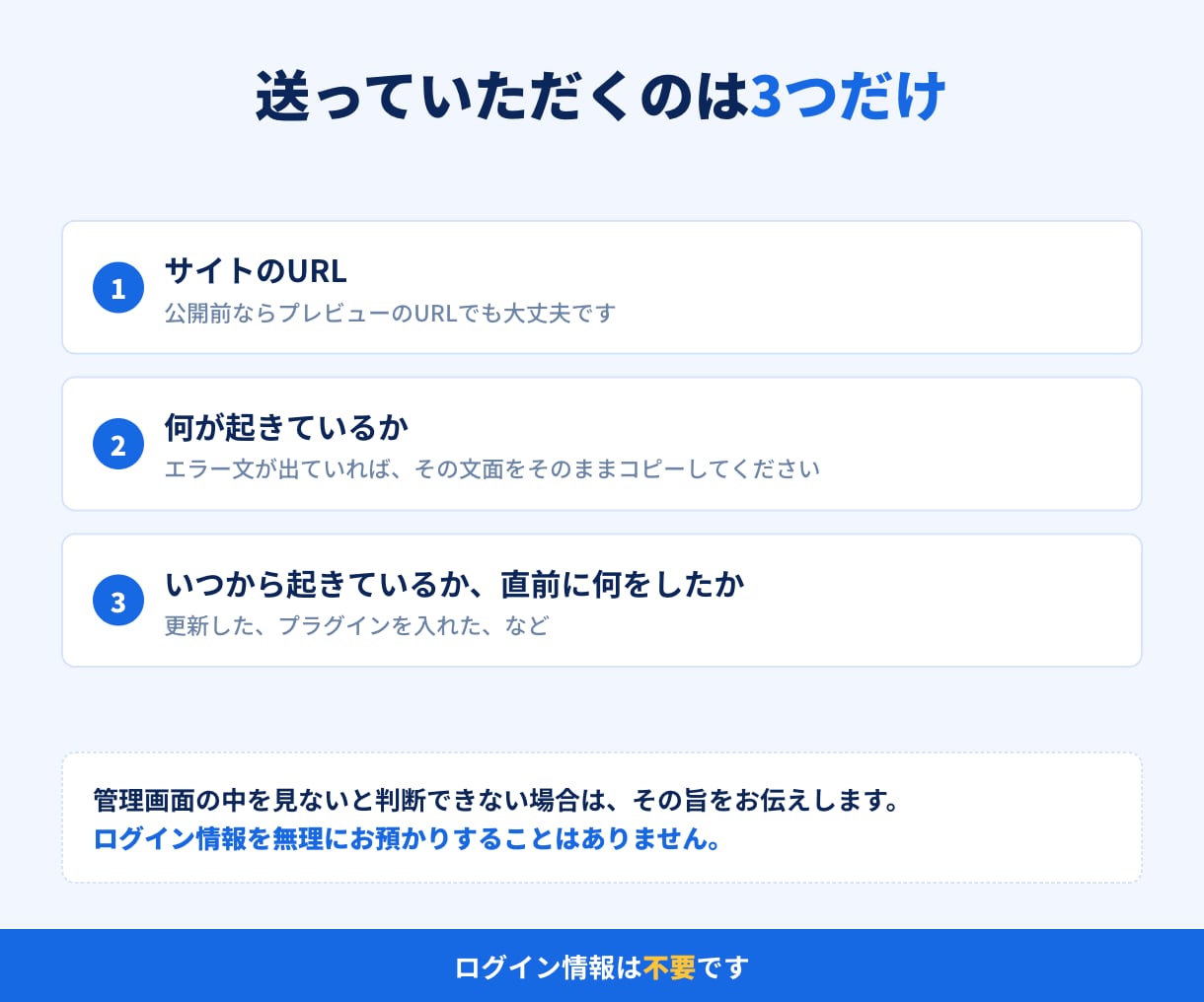 WordPressの不具合の原因を調べます サイトURLと症状だけでOK｜原因と直し方を当日中にご報告 イメージ3