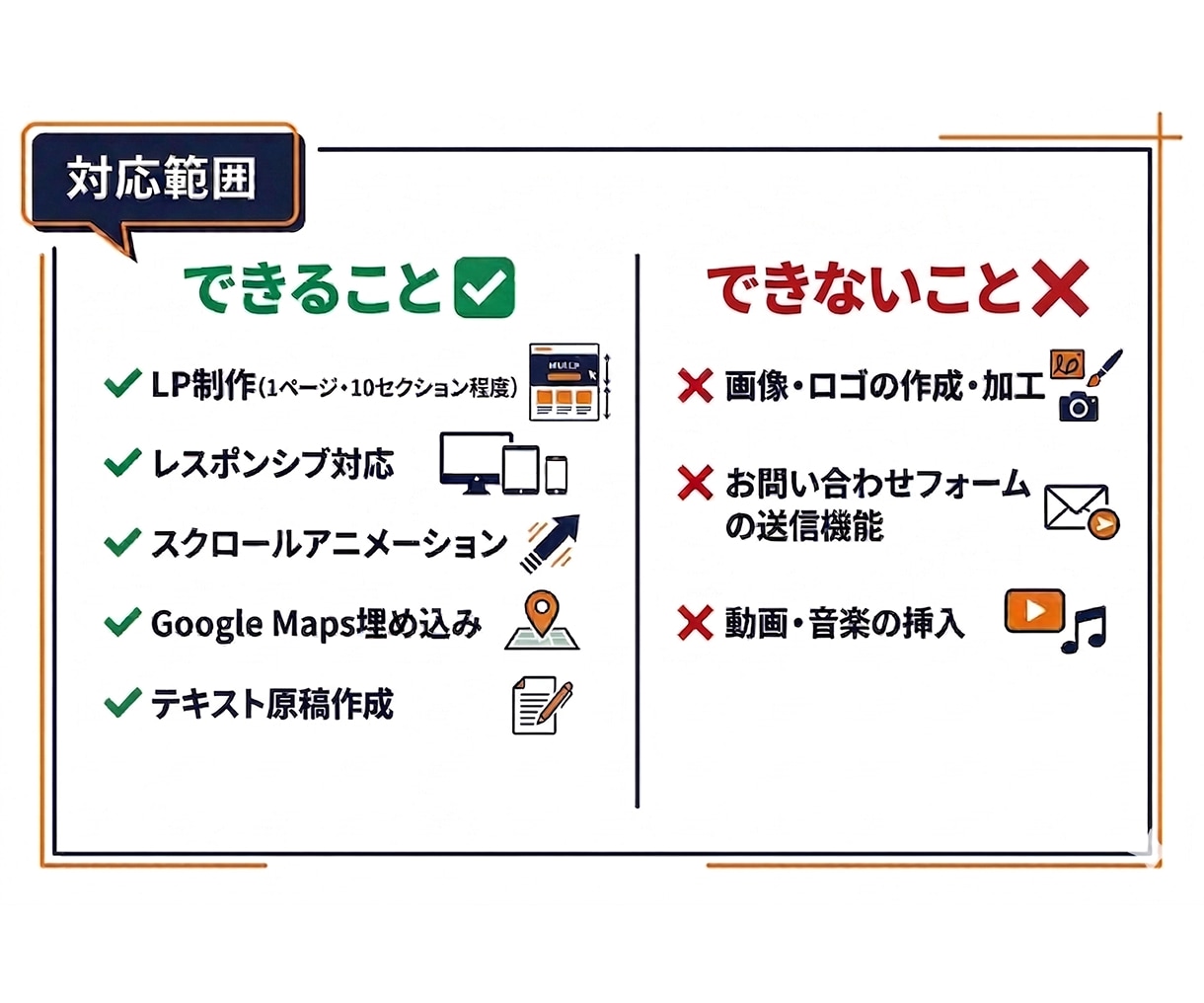 最短3日! | HTML/CSSでLP制作します スマホ(レスポンシブ)デザイン対応/1ページ完結 イメージ8