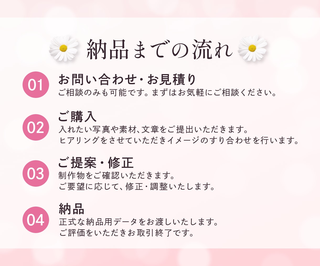 3名様限定◆女性向けの伝わるWEB画像制作します 広告バナー/商品画像/SNS画像【全サイズ同一料金】 イメージ9