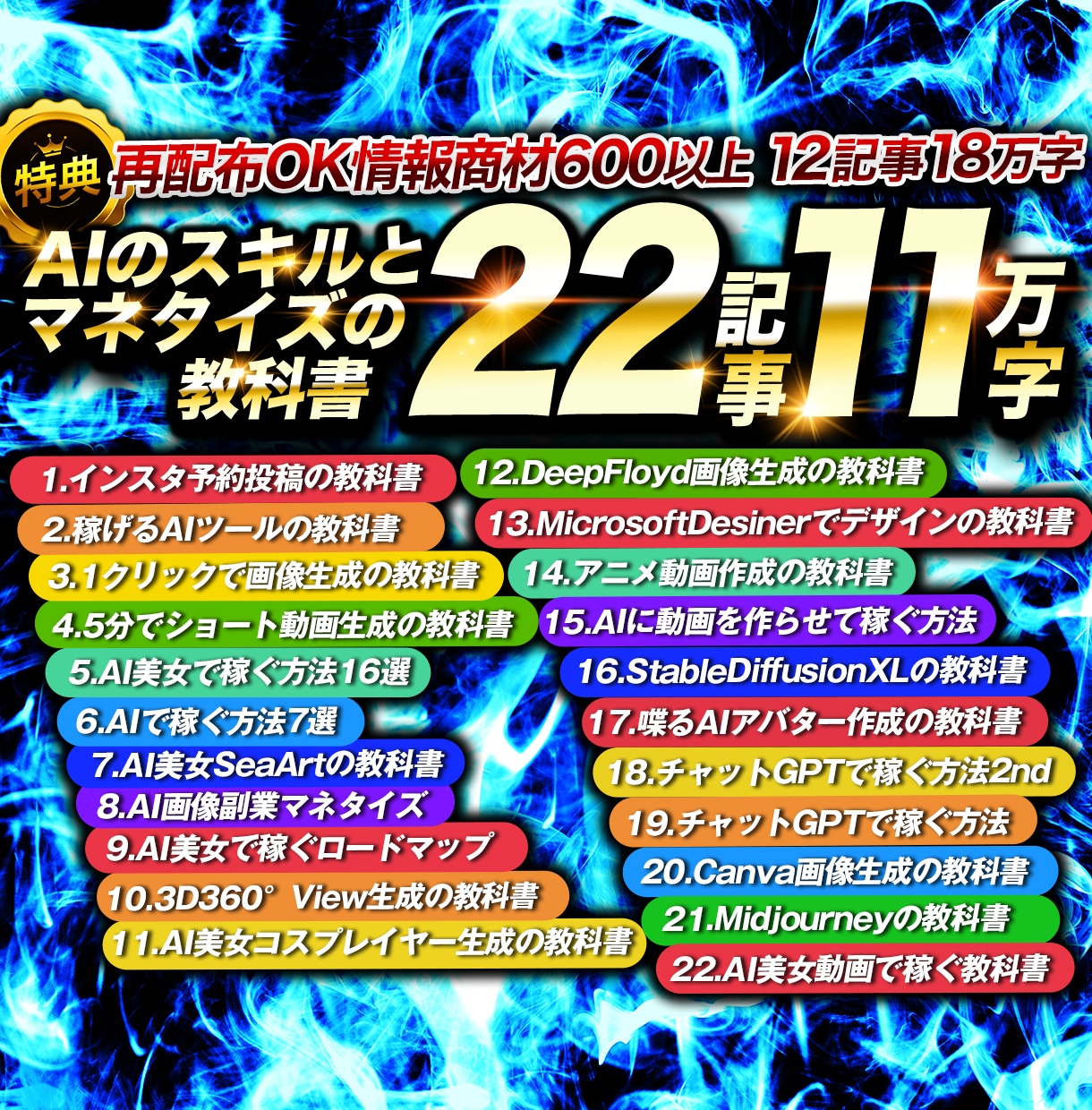 AI22記事を販売します 特典、12記事18万字、再配布OK情報商材600以上 イメージ1