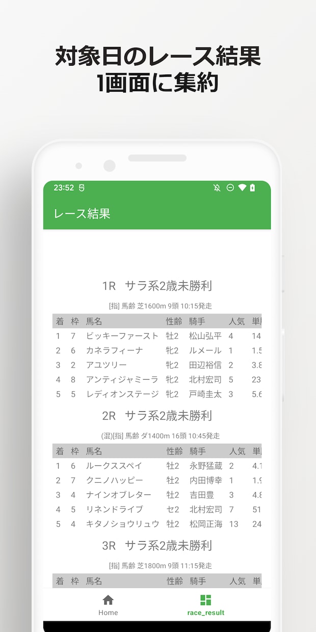 スクレイピングデータを利用したアプリを開発します Androidアプリのみ対応いたします イメージ4