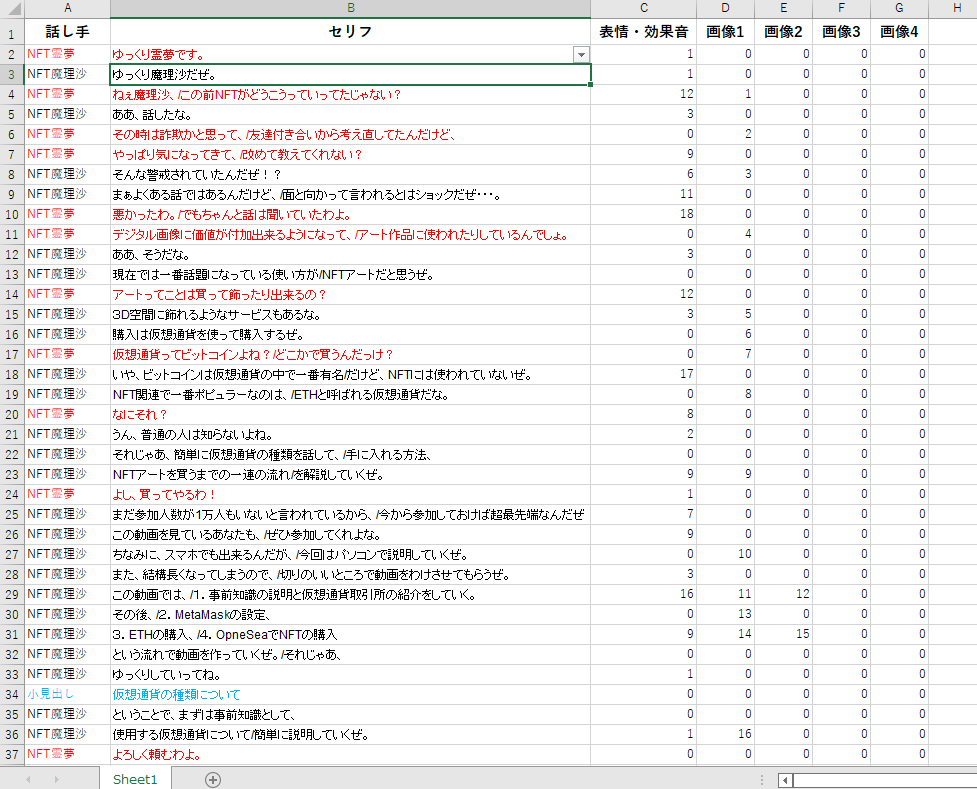 スピーディな納品！ゆっくり解説動画制作します プログラミングによる自動化で、スピーディな納品が可能です イメージ2