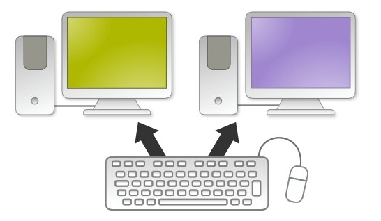 複数のPCを一組のキーボードで利用できます MacWin混在可。無料ソフト有ります イメージ1