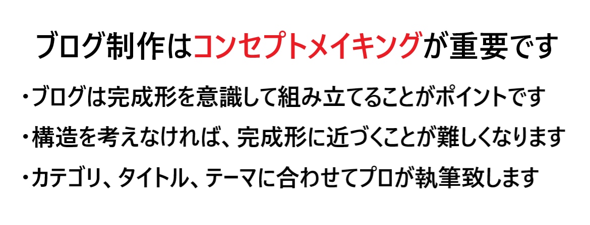丸投げ可！ブログの構成&10記事代行いたします ブログの記事に何を書けば良いか分からない方へ イメージ2