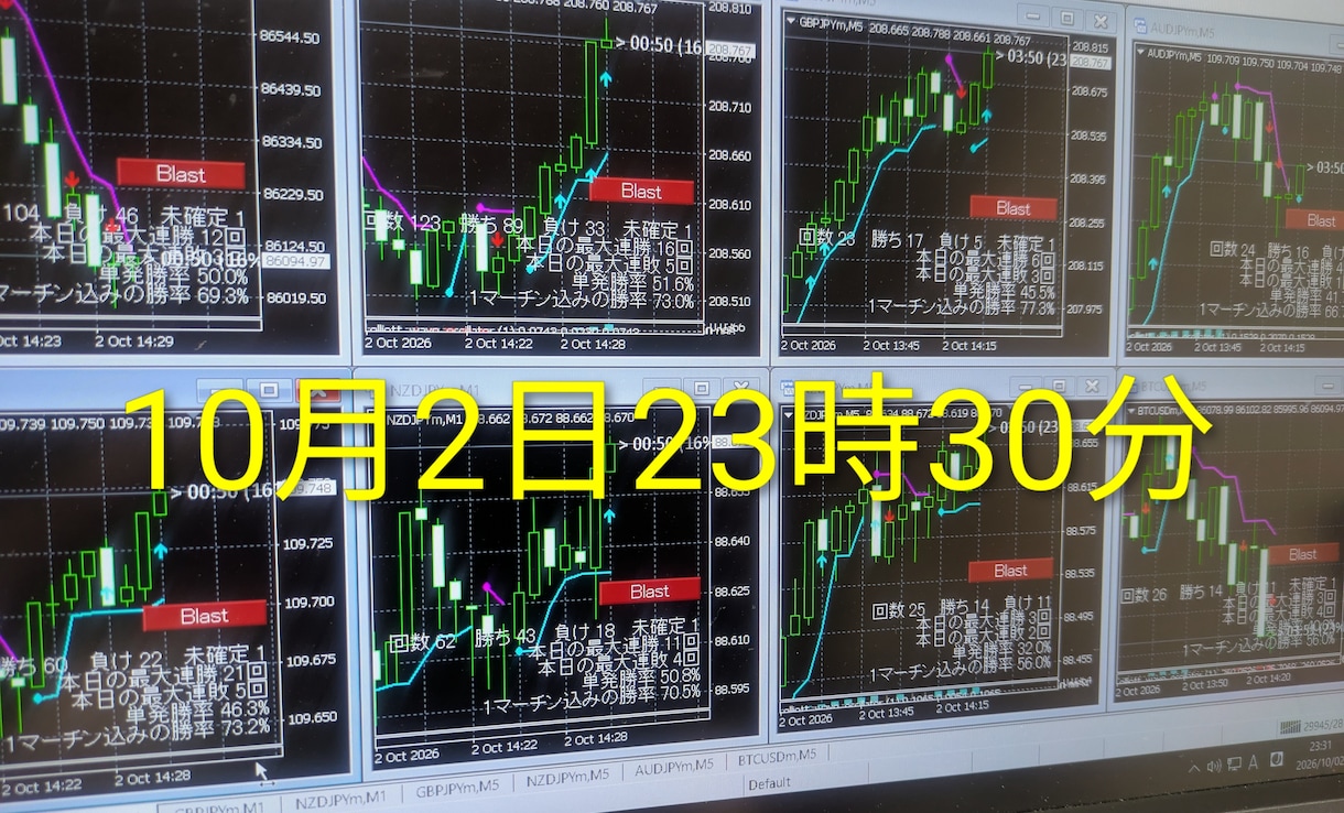 バイナリー用サインツール販売します 勝ちやすい「順張り」ツールです。（複数ロジック搭載） イメージ7