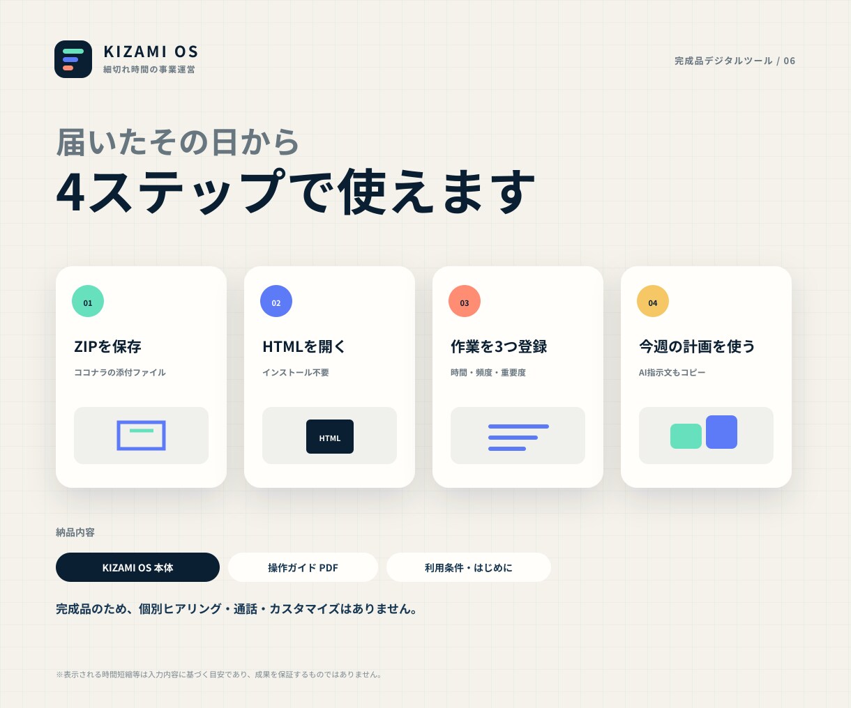 細切れ時間の業務整理Webツールを販売します 中断されても再開できる。仕事を15・30・60分へ自動整理 イメージ6