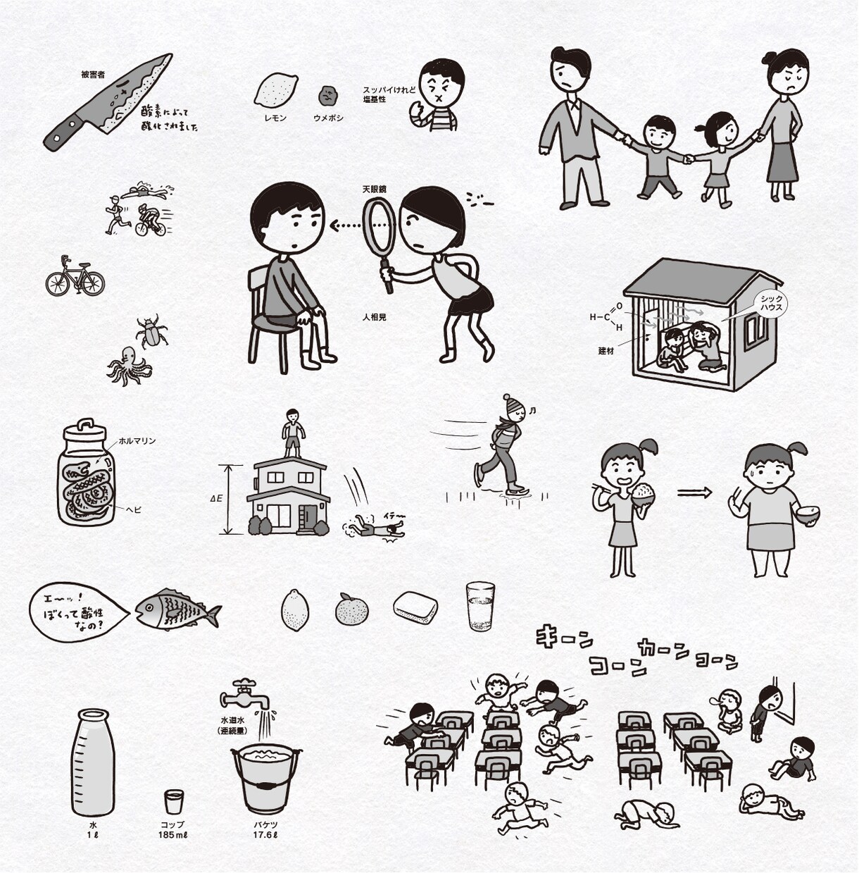 気が利く、伝わる！シンプルイラスト描きます こんなシーンの挿絵がほしい、要点をわかりやすく伝えたいなど イメージ2