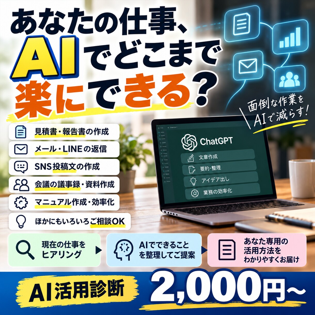 面倒な仕事をAIで減らす方法を診断します あなたの仕事に合うAI活用法をわかりやすく提案 イメージ1