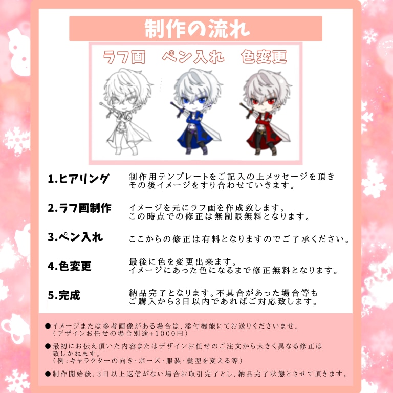 修正無料！即納！ちびキャラ&等身イラスト描きます アイコン等かわいいちび&等身キャラクターをお描きします イメージ3