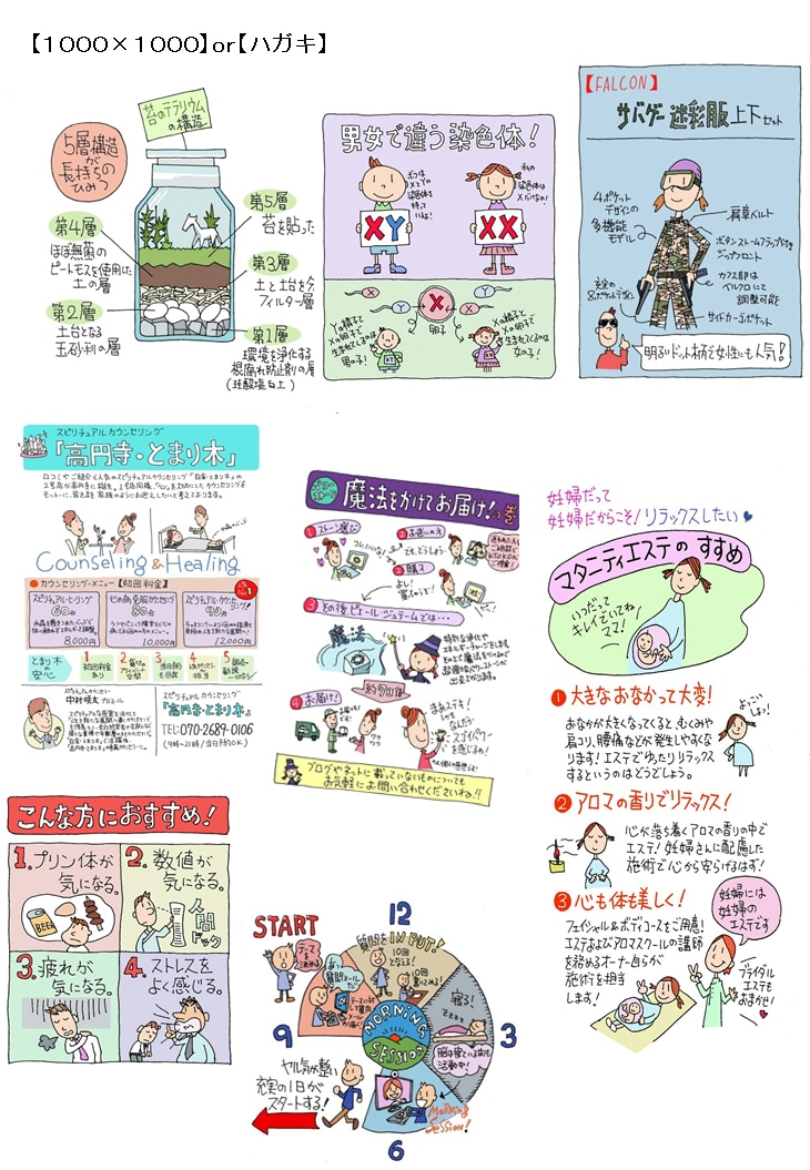 伝えたい事を手書きイラストにします コメント入り手書きイラスト制作室 イメージ5