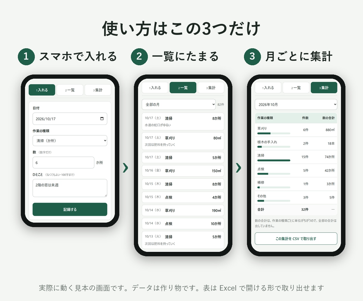 現場の作業報告・記録をスマホからエクセルにためます 紙や LINE の報告を、月末に打ち直さなくてよくなります イメージ2