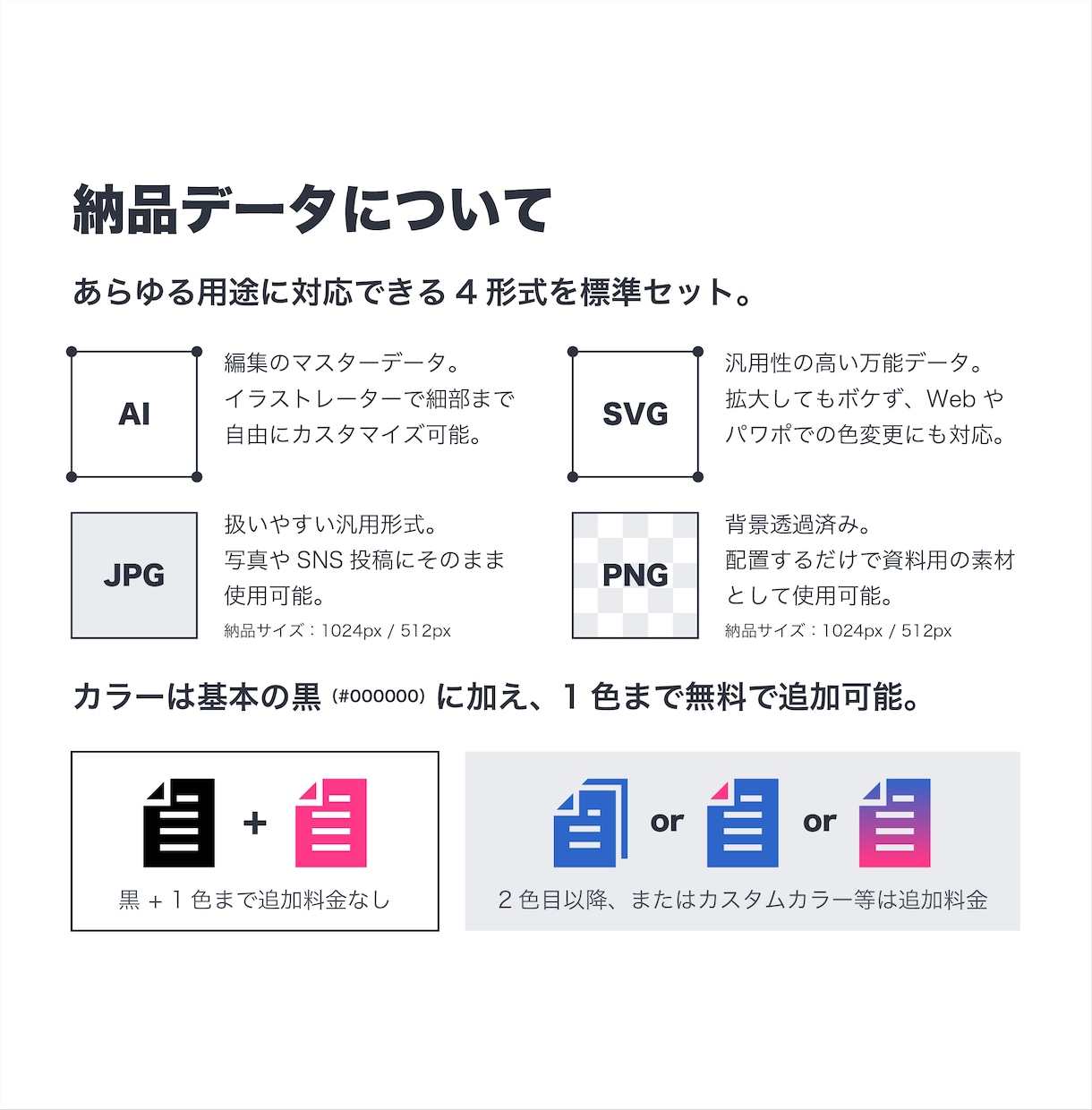 2500点超素材サイト運営者がピクトグラム作ります ビジネス・プレゼン資料などで活躍！「伝わる」デザイン素材 イメージ5