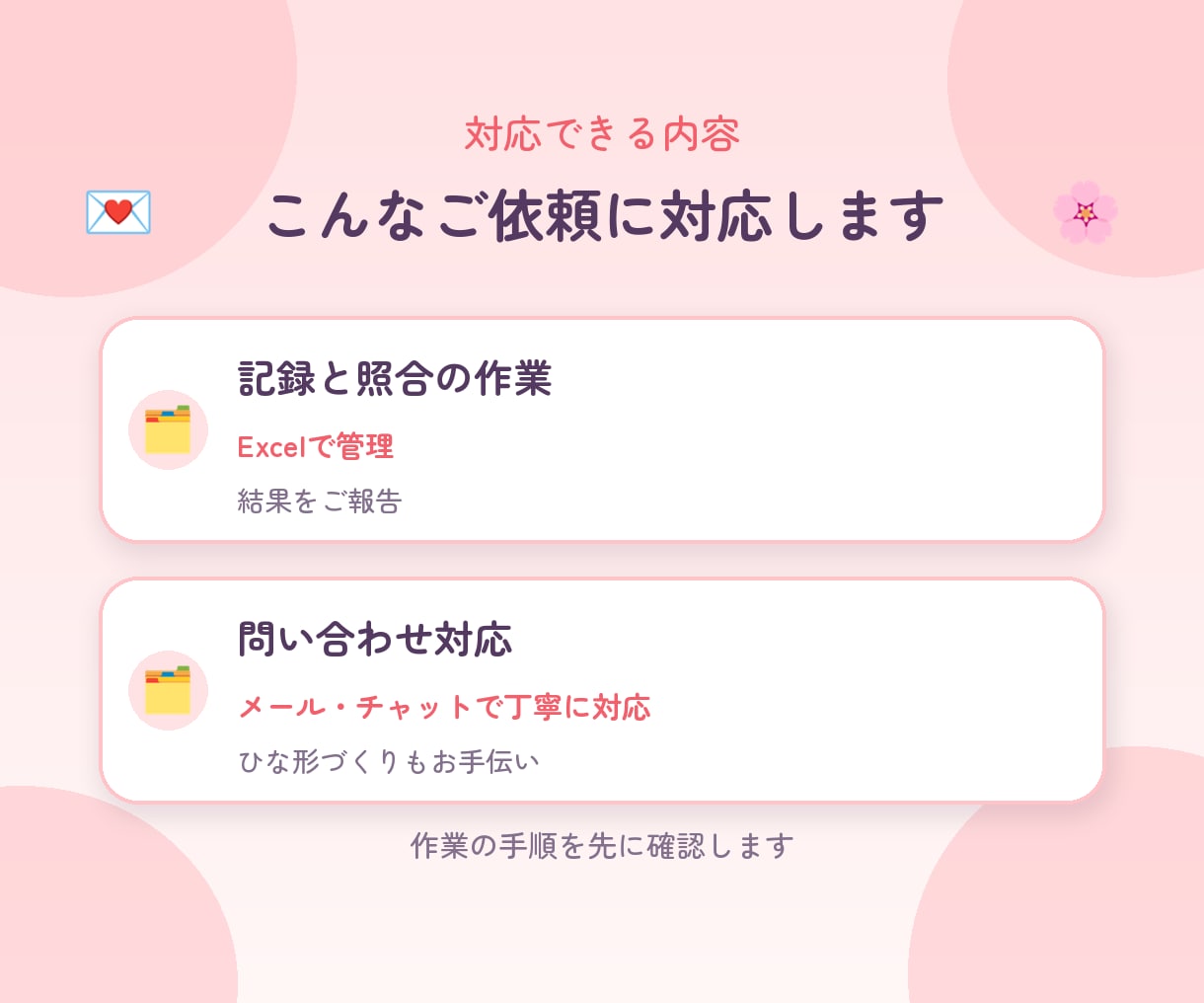 事務作業・入金確認を代行します 記録・照合・問い合わせ対応をテキストで丁寧に イメージ3