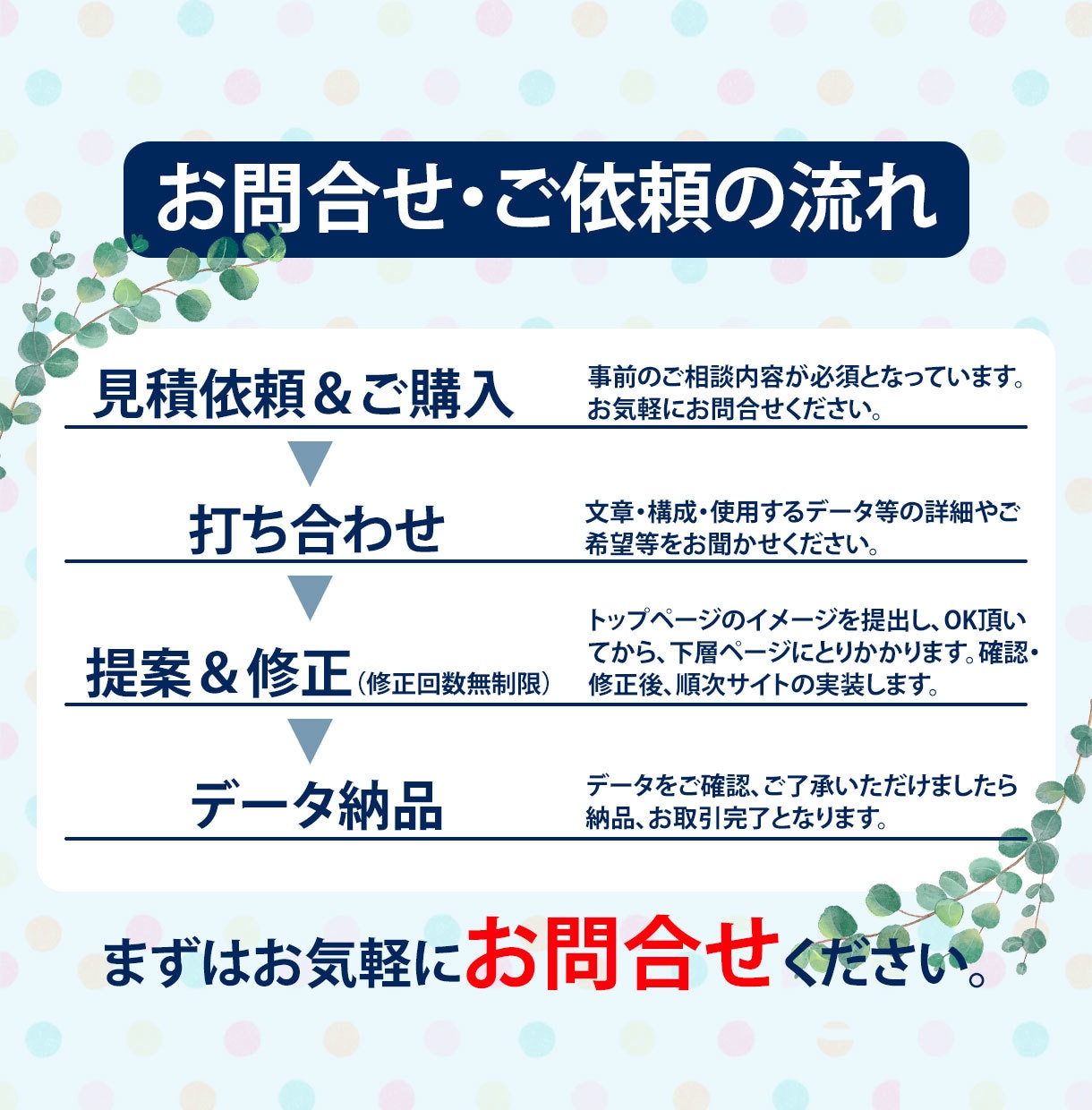 WordPressでオリジナルサイトを作成します スマホ対応、納品後も更新しやすい安心のWordPress イメージ2