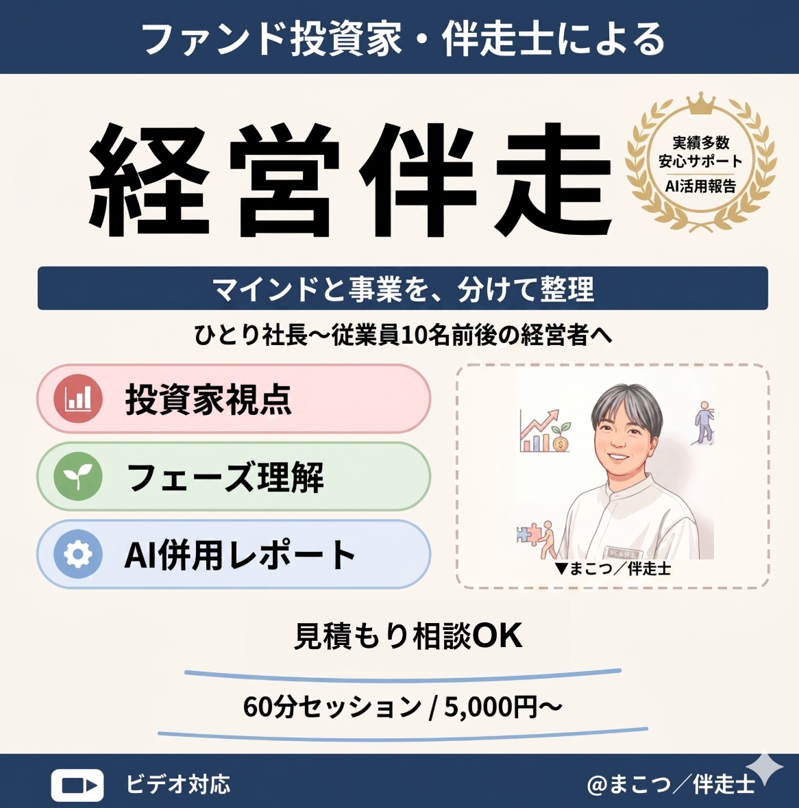 投資家、伴走者の目線で起業家の事業伴走を行います マインドと事業を分けて整理。密度の高い事業レポートを納品 イメージ1