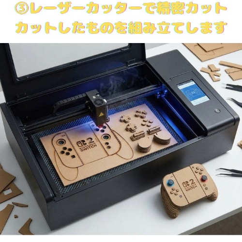 高精度×手作り温かみ　段ボール立体物を制作します あなたのアイデアを立体に！設計からカット組立て色付けまで対応 イメージ4