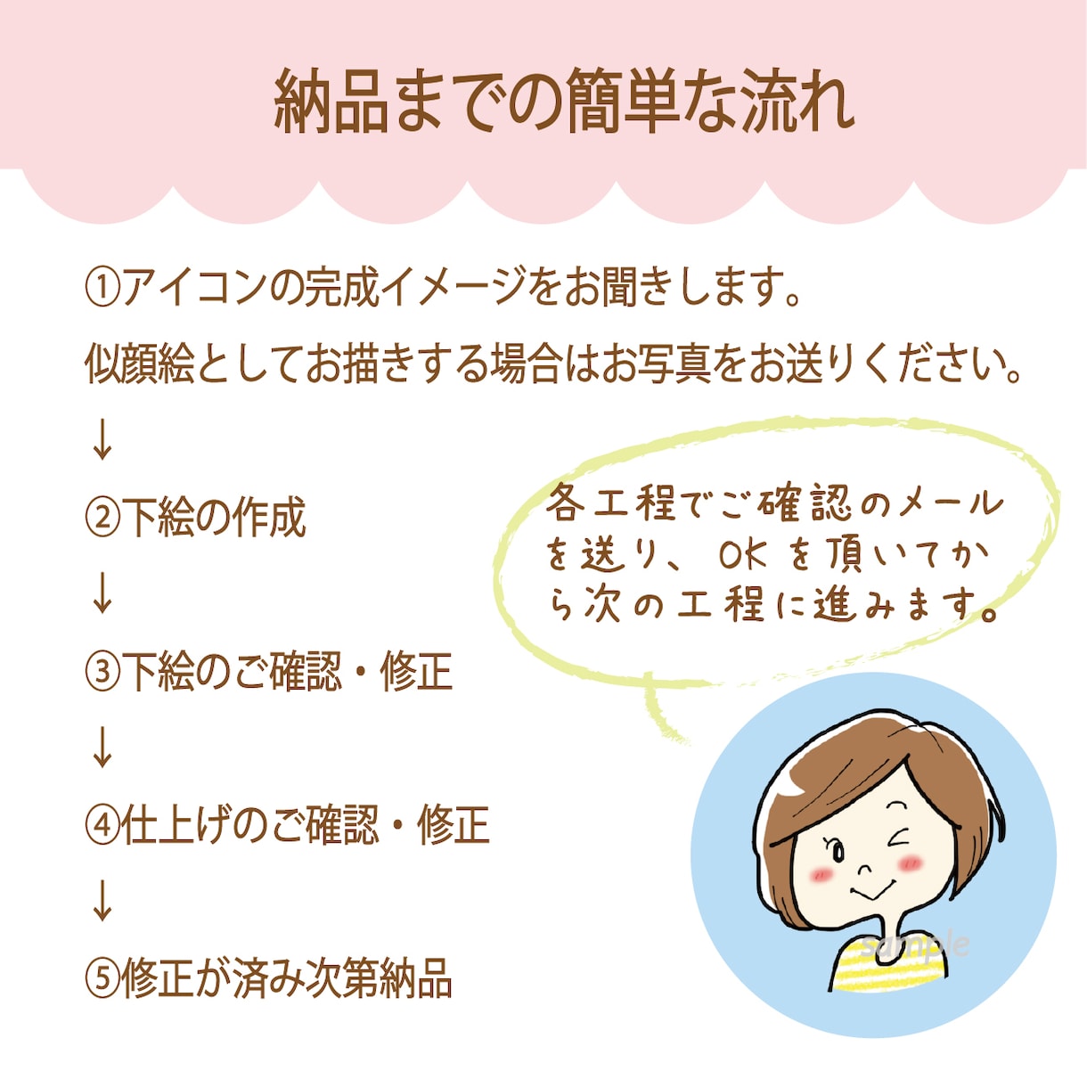 明るく親しみのあるアイコンお描きします 商用利用可♪ブログの吹き出し用にも使える表情豊かなアイコン イメージ2