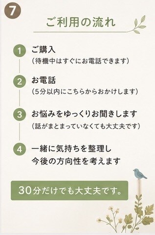 様々な理由で傷ついた心に寄り添い伺います 否定せず、あなたの気持ちを整理します。 イメージ7