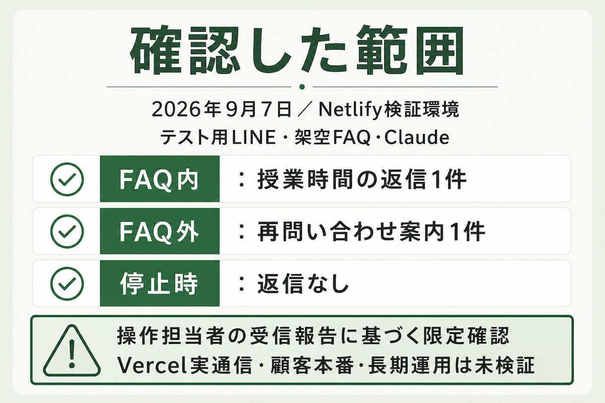 塾運営の経験を基にLINE自動応答を構築します 買い切り｜テスト環境で確認済み イメージ2