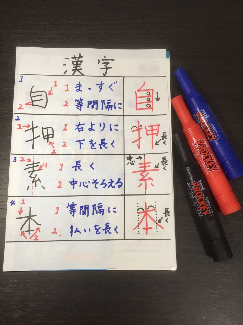 お名前限定　の添削をします １回1000円のサクッと美文字体験 ♪ イメージ1